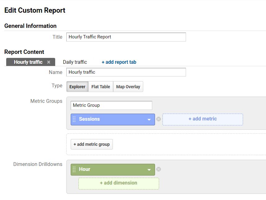 Hourly and daily traffic report in Google analytics